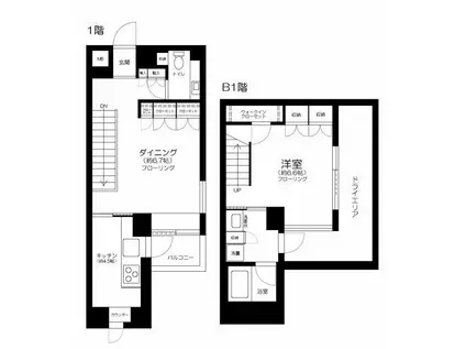 フィーノ渋谷(1DK/1階)の間取り写真