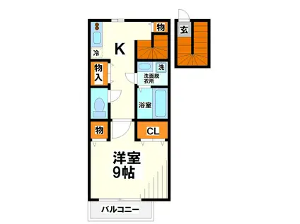DC ラフィネ(1K/2階)の間取り写真