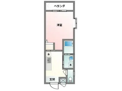 ヒルトップスクエア(1K/3階)の間取り写真