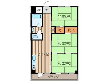 沼田ハイツ(3DK/4階)の間取り写真