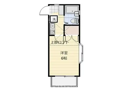 ユーハウス(1K/2階)の間取り写真