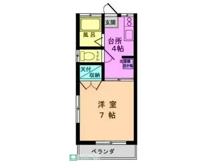 ビューハイム山王(1K/2階)の間取り写真