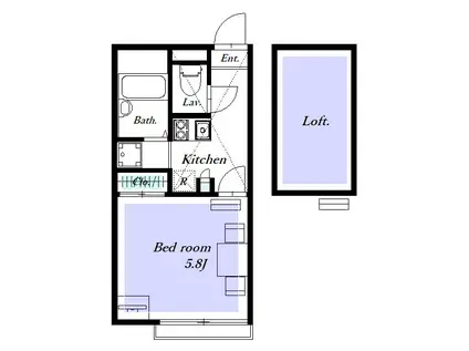 レオパレス大井(1K/2階)の間取り写真