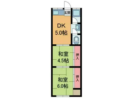 木本アパート(2DK/2階)の間取り写真