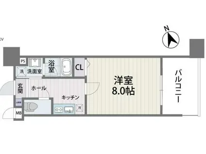 S-FORT福岡県庁前(1K/6階)の間取り写真