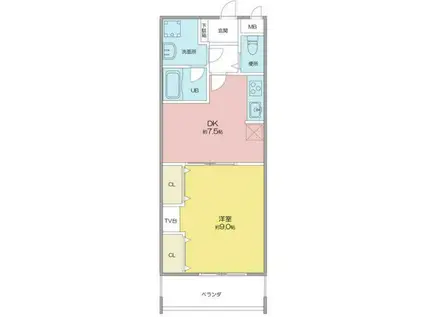 プロビデンス杁中(1DK/3階)の間取り写真