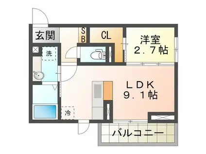 リアン ファミリオ向陽(1LDK/2階)の間取り写真