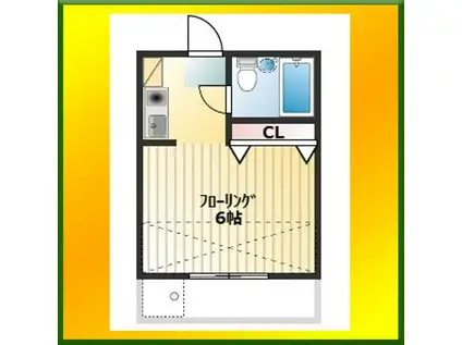 メゾン・ド・リュウ(ワンルーム/2階)の間取り写真