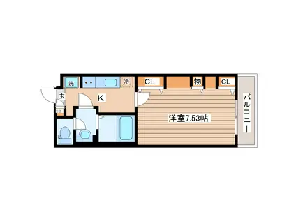 コンフィール富沢(1K/3階)の間取り写真