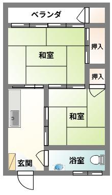 第一大福マンション(2DK/4階)の間取り写真