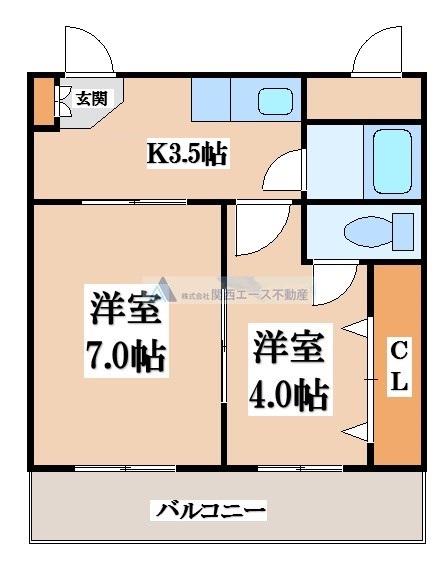 枚岡グリーンヒルズ(2K/2階)の間取り写真