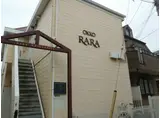 RARA京急大津