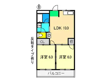 ガーデンハイツ永野II(2LDK/2階)の間取り写真