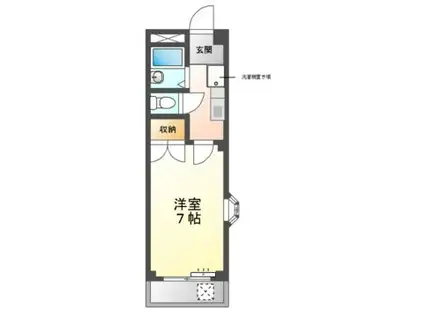 サニーハイツ本郷(1K/3階)の間取り写真