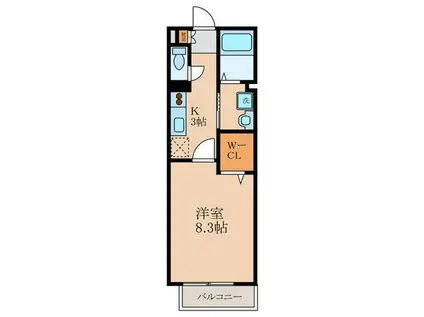 スタシオン東野・アクシス A棟(1K/2階)の間取り写真