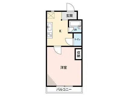 ドミールV(1K/2階)の間取り写真