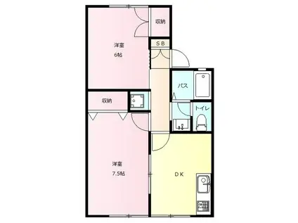 メゾン・ド・ミランB(2DK/1階)の間取り写真