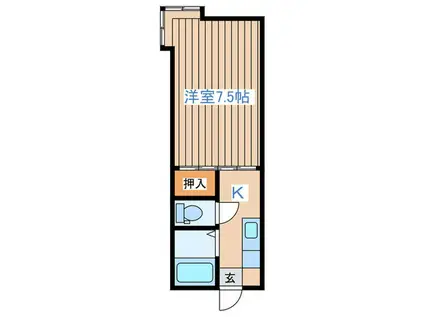 ホワイトファミール長町南(1K/1階)の間取り写真