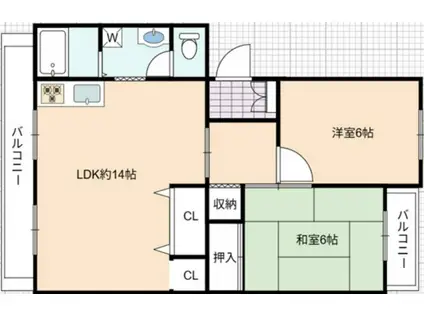 明石貴崎鉄筋5号棟(2LDK/2階)の間取り写真