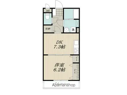 セレクトV(1DK/3階)の間取り写真