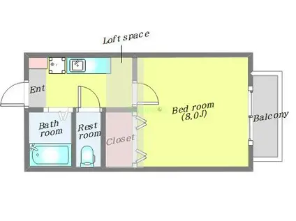 アヴァンセ富沢南三番館(1K/1階)の間取り写真