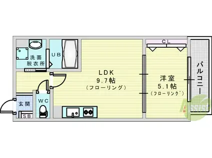 NUT SYOJAKU(1LDK/3階)の間取り写真