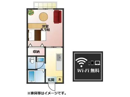 コーポさつき(1K/2階)の間取り写真