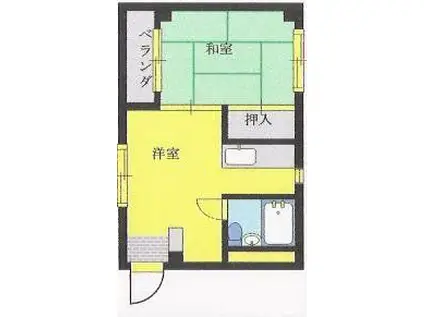 アネックスB(1LDK/2階)の間取り写真