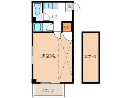 トレンチーノ(1K/2階)の間取り写真