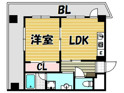 ドゥ・ミル・アン東大阪(1LDK/7階)の間取り写真