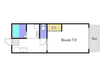 エトワール西川原(1K/2階)の間取り写真