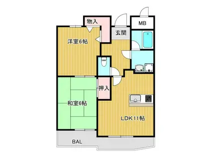 フレアコート京橋(2LDK/4階)の間取り写真