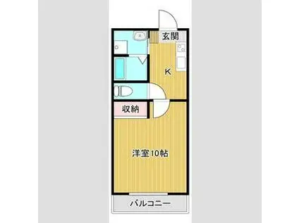 ア・ラ・モードI(1K/1階)の間取り写真