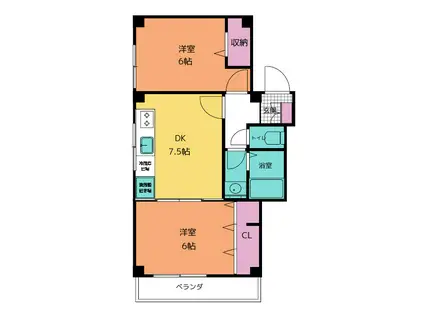 マーサハイツ(2DK/3階)の間取り写真