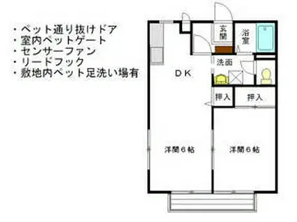 サンビレッジ南一色D・E・F・G(1LDK/1階)の間取り写真