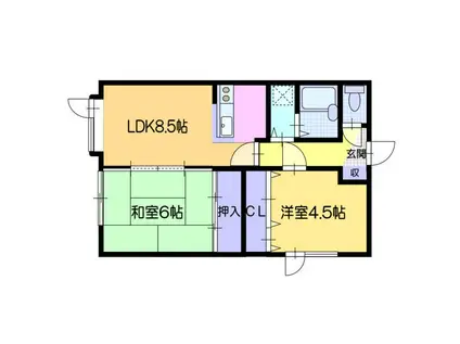 インペリアル25(2LDK/2階)の間取り写真