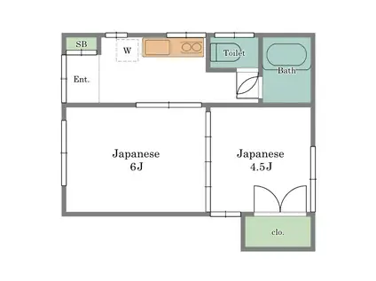テラス伊藤(2K/1階)の間取り写真