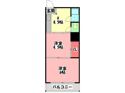 REGALO新森(2K/2階)の間取り写真