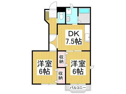 グリーンテラスA(2DK/1階)の間取り写真