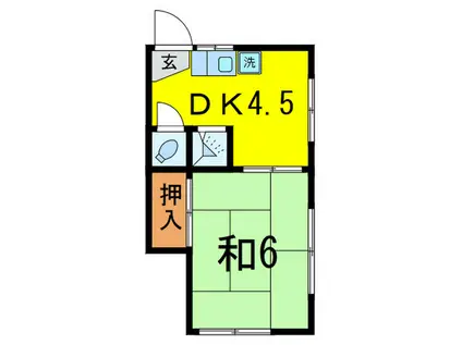 千草荘(1DK/2階)の間取り写真