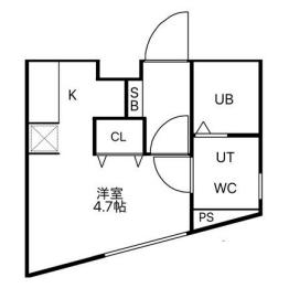 LUDENS上井草 A(ワンルーム/3階)の間取り写真