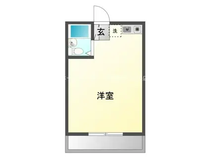 グラスガーデン(ワンルーム/3階)の間取り写真