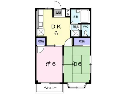 藤ホーム(2DK/2階)の間取り写真