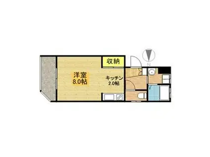 マンションリバーエイト(1K/3階)の間取り写真