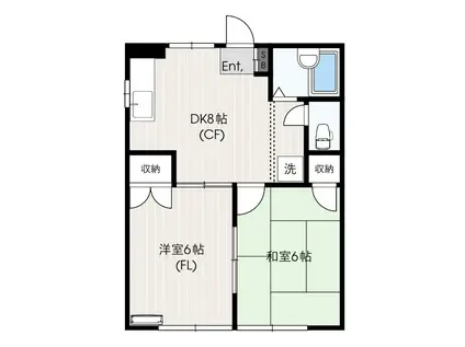 エコーハイツ(2DK/1階)の間取り写真