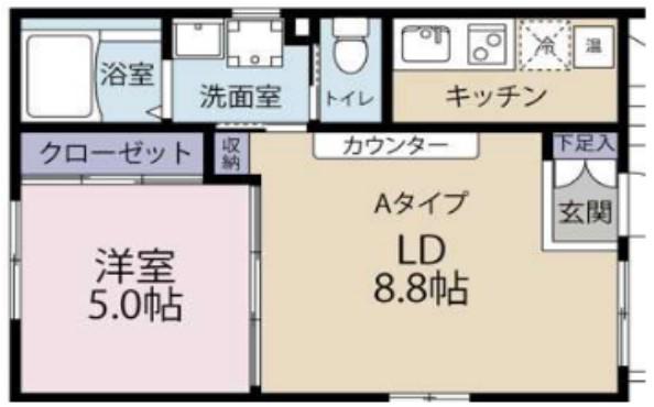 NEIVA奥沢(1LDK/1階)の間取り写真