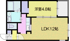 GA-千歳緑町1丁目MS(1LDK/2階)の間取り写真