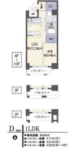 パークサイド本町(1LDK/7階)の間取り写真