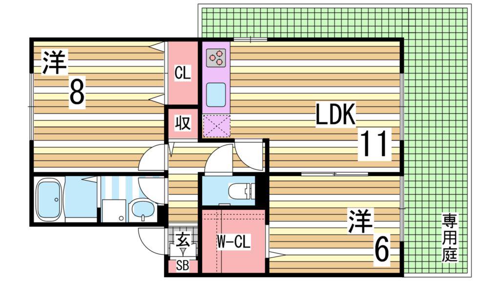 ラフィーネ二ッ屋(2LDK/1階)の間取り写真