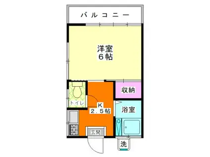 第一田辺コーポ(1K/2階)の間取り写真